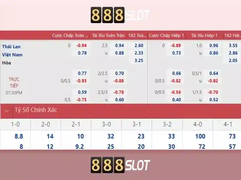 Giao diện người dùng và trải nghiệm