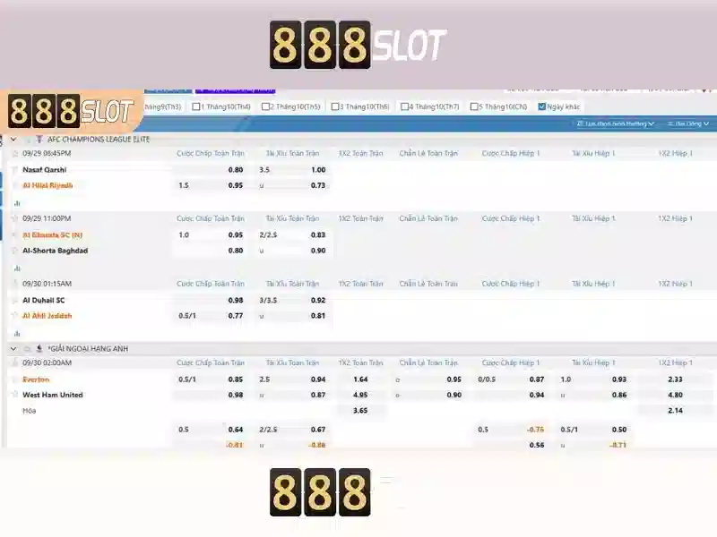 Trò chơi và thư viện slots