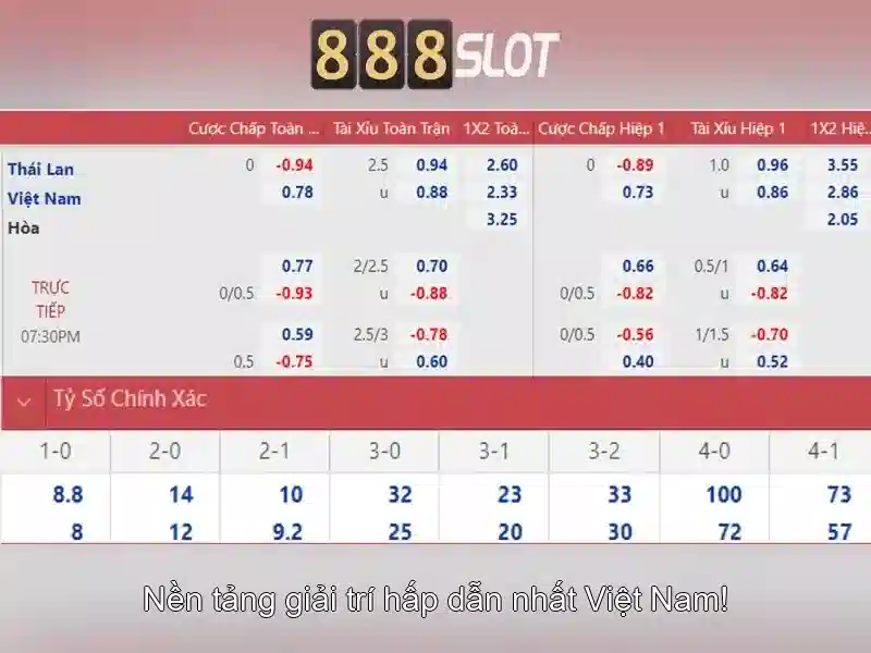 Giới thiệu về 888slot Giới thiệu về 888slot