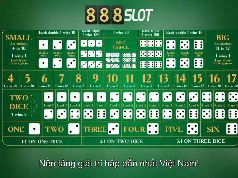 Việt Vị Trong Bóng Đá